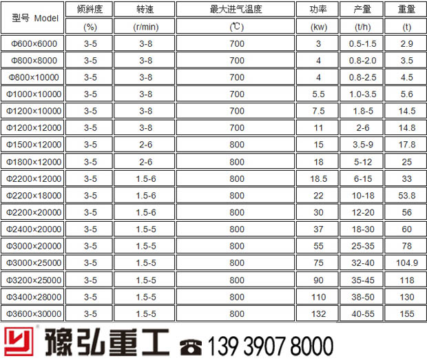 úO(sh)似g(sh)(sh)